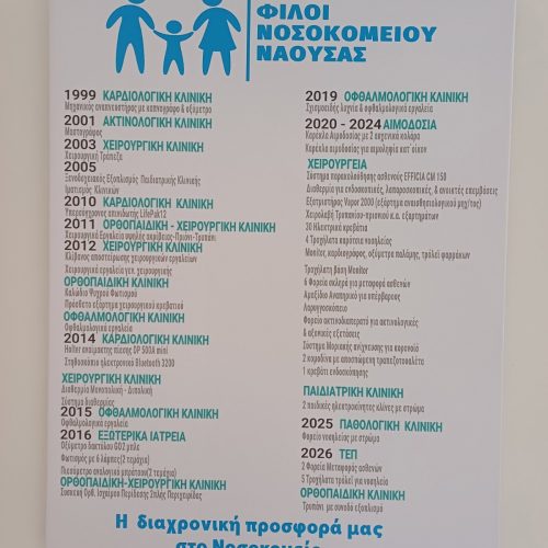 ΤΙΜΗΤΙΚΗ ΕΚΔΗΛΩΣΗ ΠΡΟΣ ΤΟ ΣΥΛΛΟΓΟ ΦΙΛΩΝ ΝΟΣΟΚΟΜΕΙΟ ΝΑΟΥΣΑΣ ΚΑΙ ΑΠΟΔΟΧΗ ΔΩΡΕΑΣ