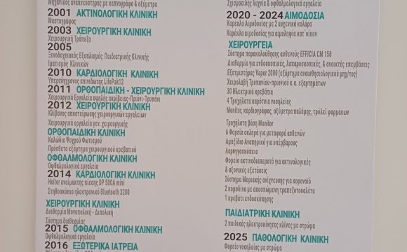 ΤΙΜΗΤΙΚΗ ΕΚΔΗΛΩΣΗ ΠΡΟΣ ΤΟ ΣΥΛΛΟΓΟ ΦΙΛΩΝ ΝΟΣΟΚΟΜΕΙΟ ΝΑΟΥΣΑΣ ΚΑΙ ΑΠΟΔΟΧΗ ΔΩΡΕΑΣ